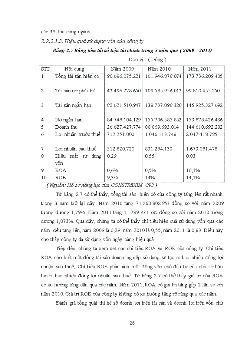 image for page Nâng cao năng lực đấu thầu xây dựng của công ty Cổ phần Đầu tư xây dựng Constrexim