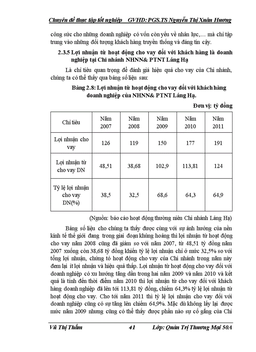 image for page Nâng cao hiệu quả cho vay đối với khách hàng là doanh nghiệp tại Chi nhánh NHNN PTNT Láng Hạ