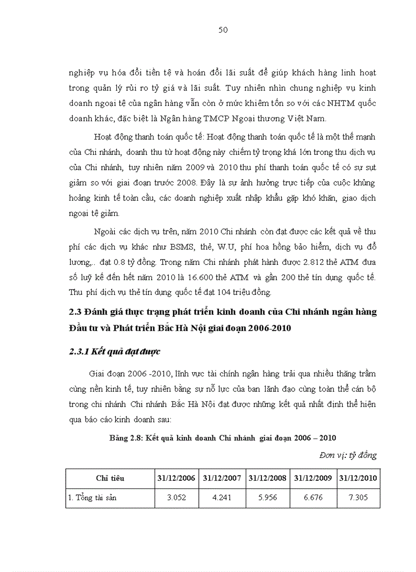 image for page Phát triển kinh doanh của Chi nhánh ngân hàng Đầu tư và Phát triển Bắc Hà Nội sau khủng hoảng kinh tế toàn cầu 5