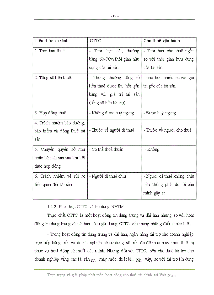 image for page Thực trạng và giải pháp phát triển hoạt động cho thuê tài chính tại việt nam