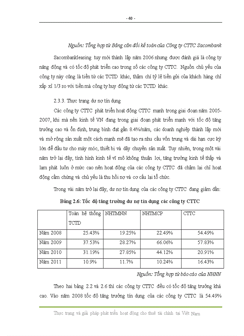 image for page Thực trạng và giải pháp phát triển hoạt động cho thuê tài chính tại việt nam