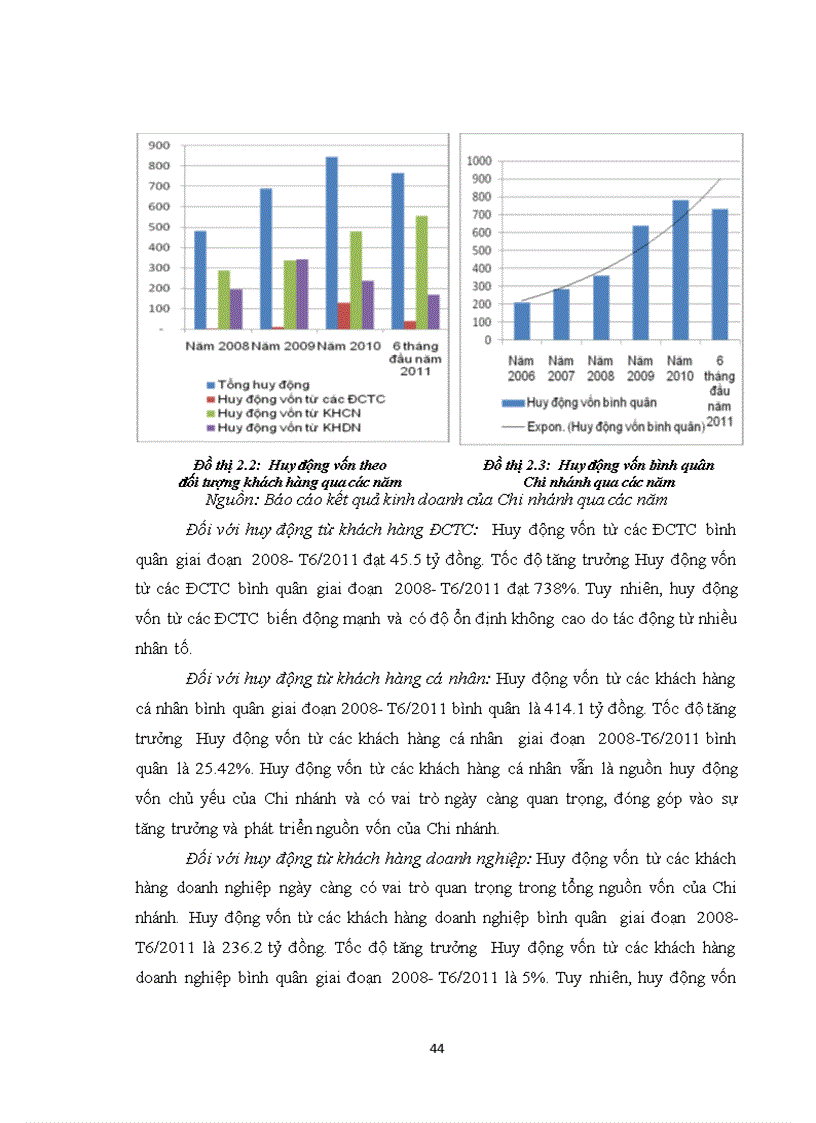 image for page Một số giải pháp nâng cao năng lực cạnh tranh của BIDV Tuyên Quang