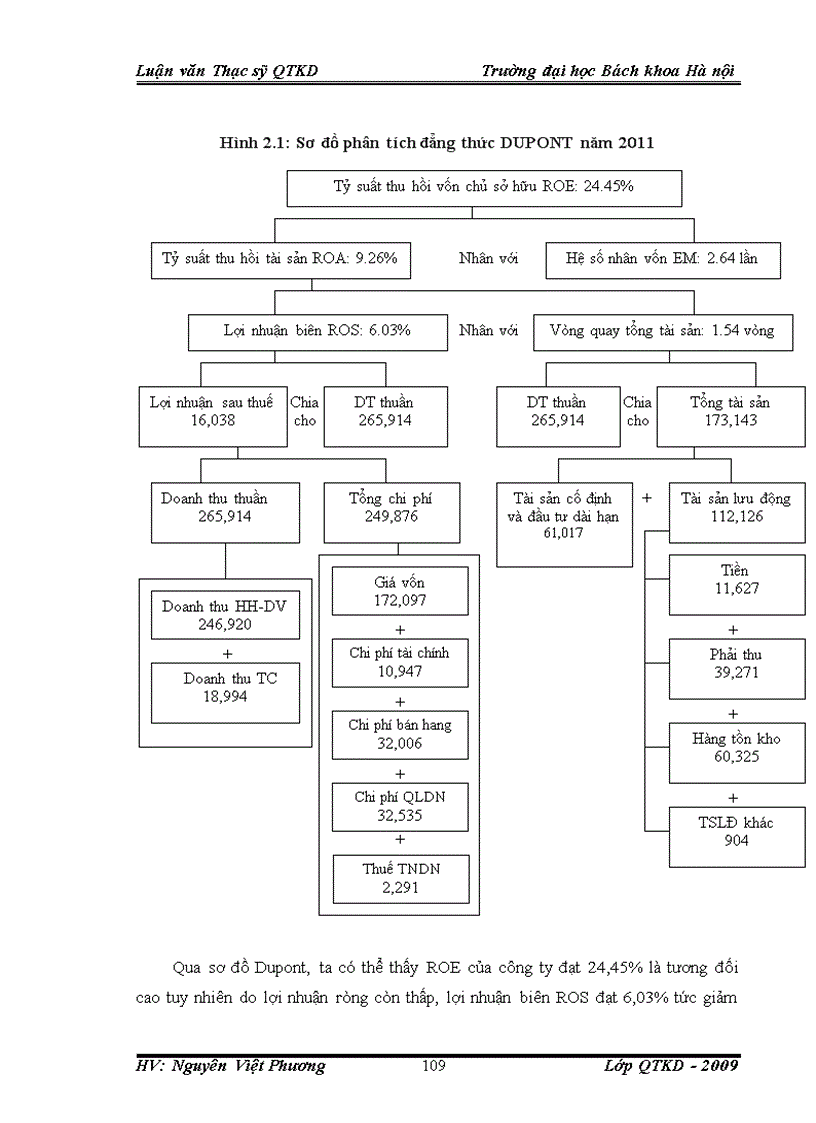 image for page Phân tích và đề xuất một số giải pháp cải thiện tình hình tài chính của Công ty CP Dược và vật tư thú y