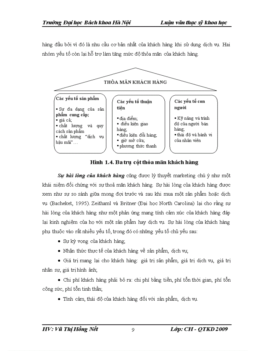image for page Một số giải pháp nhằm hoàn thiện công tác chăm sóc khách hàng tại Bưu điện trung tâm 1 Hà Nội 3
