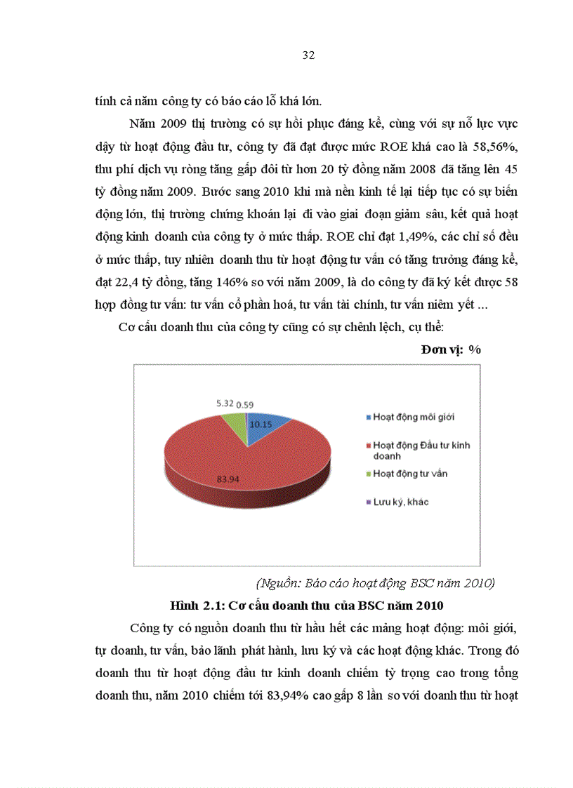 image for page Phát triển dịch vụ chứng khoán dành cho khách hàng cá nhân tại công ty chứng khoán Ngân hàng Đầu tư và phát triển Việt Nam