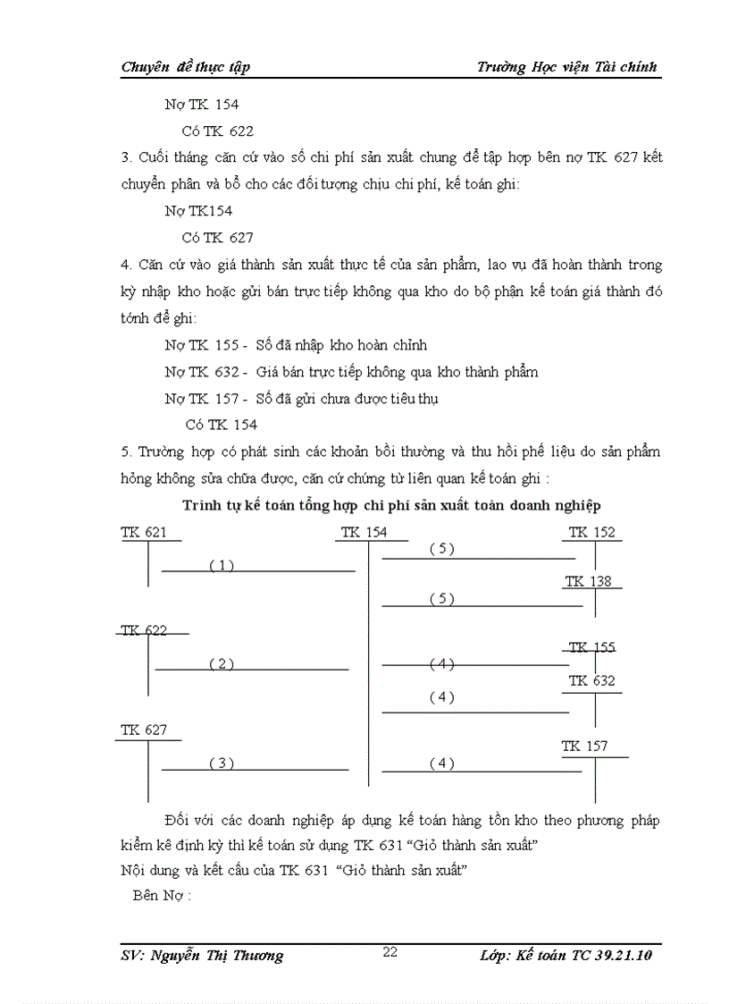 image for page Tổ chức kế toán chi phí sản xuất và tính giá thành sản phẩm xây lắp tại Công ty Cổ phần Xây lắp Điện 3