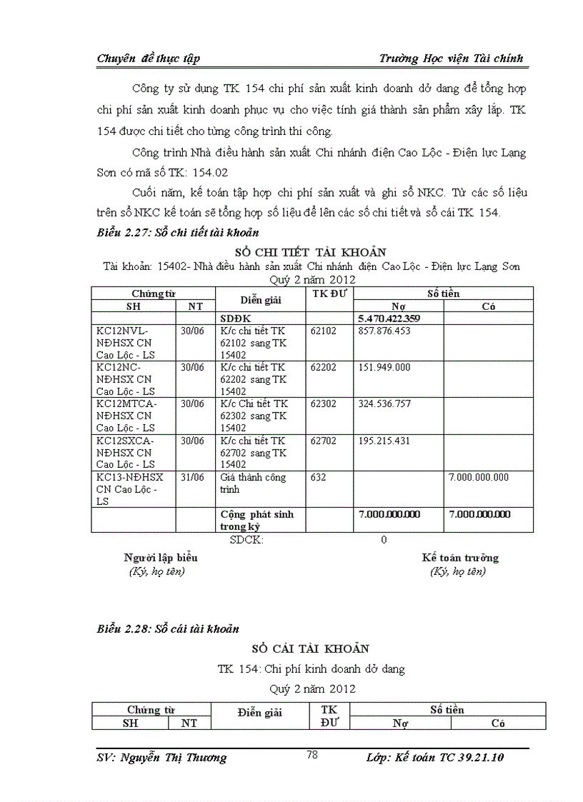 image for page Tổ chức kế toán chi phí sản xuất và tính giá thành sản phẩm xây lắp tại Công ty Cổ phần Xây lắp Điện 3