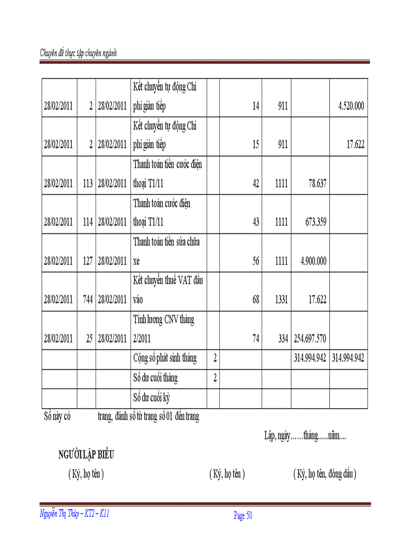image for page Hoàn thiện kế toán doanh thu chi phí và xác định kết quả kinh doanh tại Công ty Cổ phần Công nghệ Vĩnh Hưng