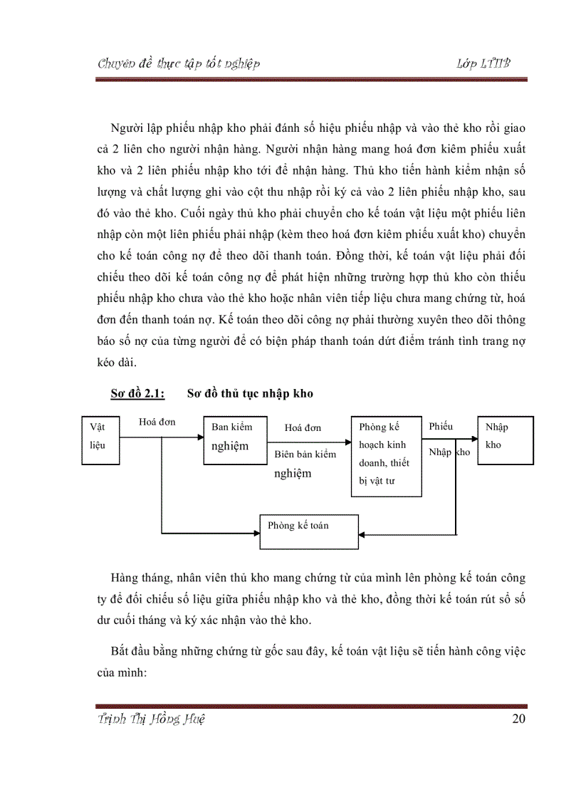 image for page Kế toán nguyên vật liệu công ty xây dựng 179