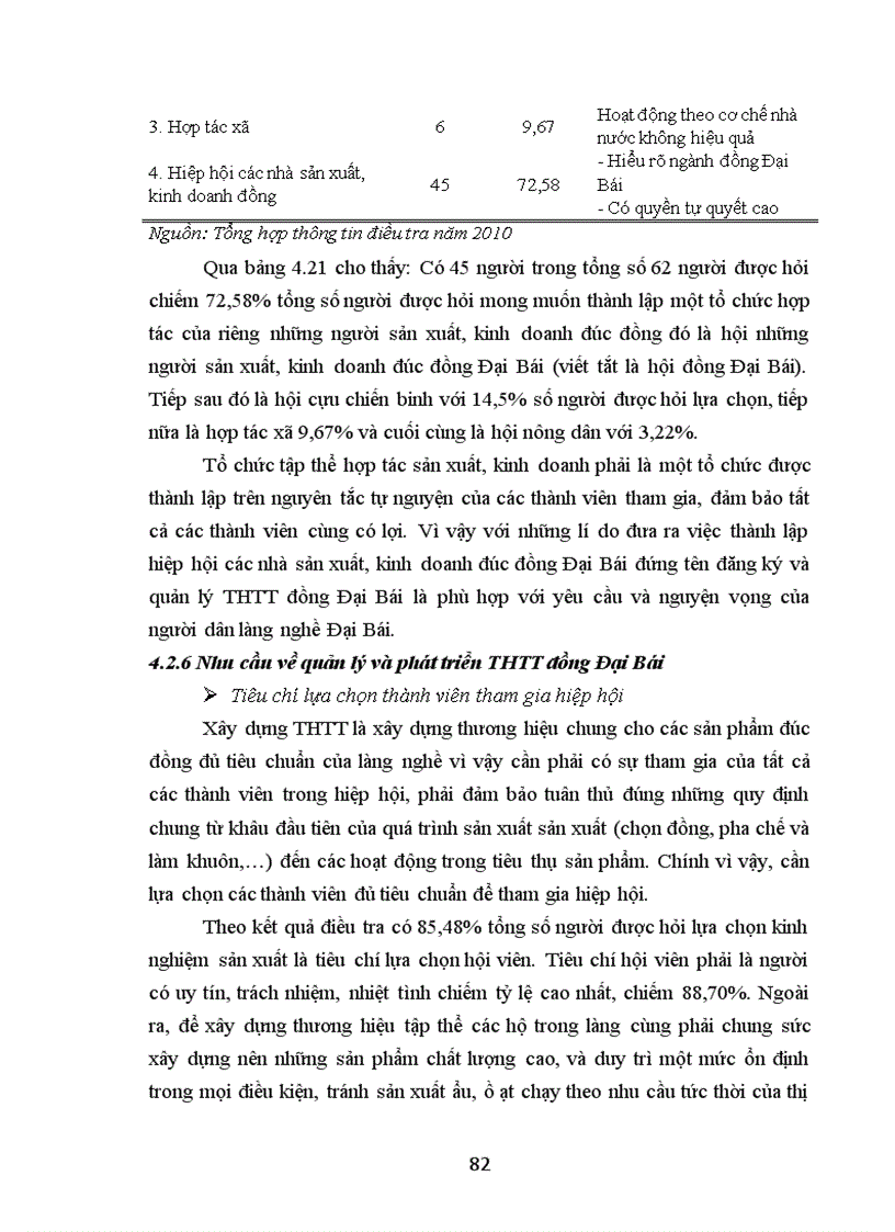 image for page Nghiên cứu nhu cầu xây dựng thương hiệu tập thể Đồng Đại Bái cho sản phẩm đúc đồng ở xã Đại Bái huyện Gia Bình tỉnh Bắc Ninh