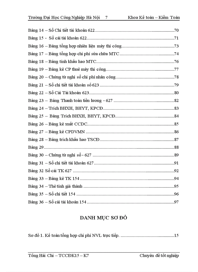 image for page Hoàn thiện kế toán chi phí sản xuất và tính giá thành sản phẩm xây lắp tại Công ty TNHH PHƯƠNG ĐÔNG
