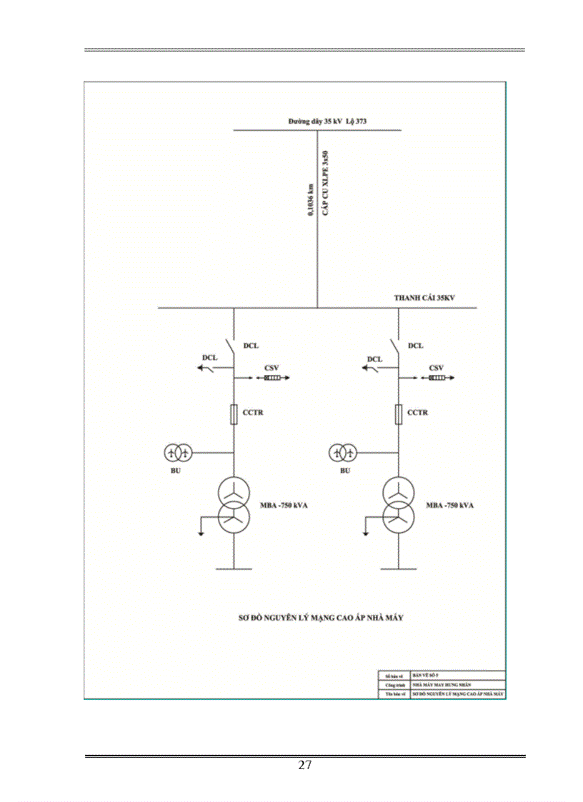 image for page Thiết kế cung cấp điện cho nhà máy