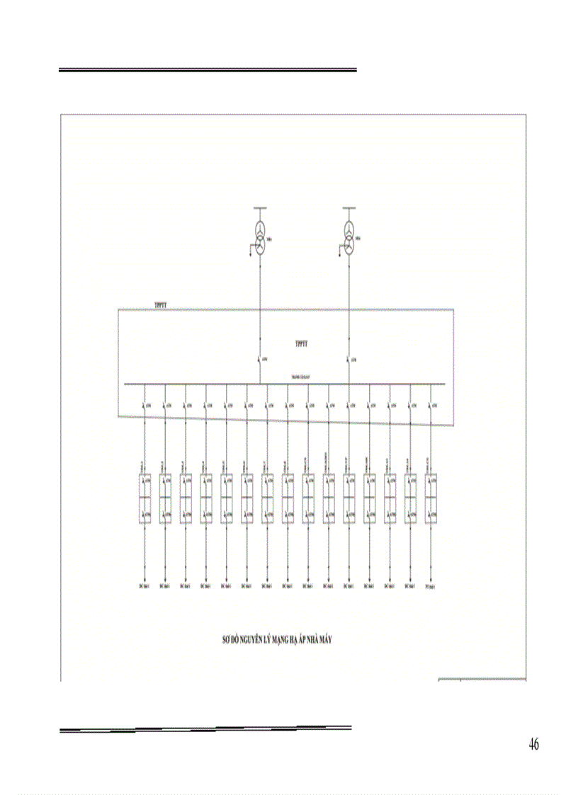 image for page Thiết kế cung cấp điện cho nhà máy
