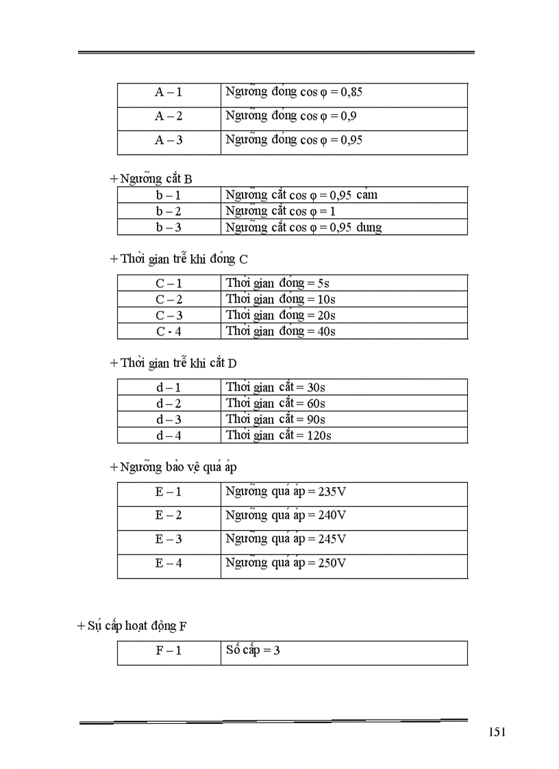 image for page Thiết kế cung cấp điện cho nhà máy