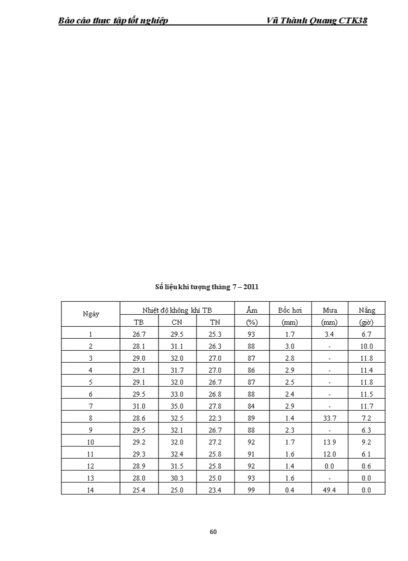image for page Điều tra diễn biến một số sâu chính hại lúa và khảo sát hiệu lực của một số thuốc phòng trừ sâu chính trên lúa mùa 2011 tại xã Tân Viên huyện An Lão thành phố Hải Phòng