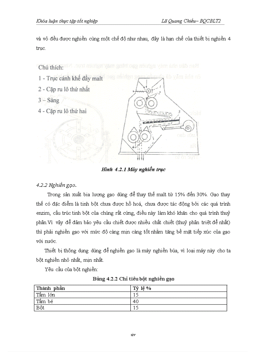 image for page Công nghệ sản xuất bia