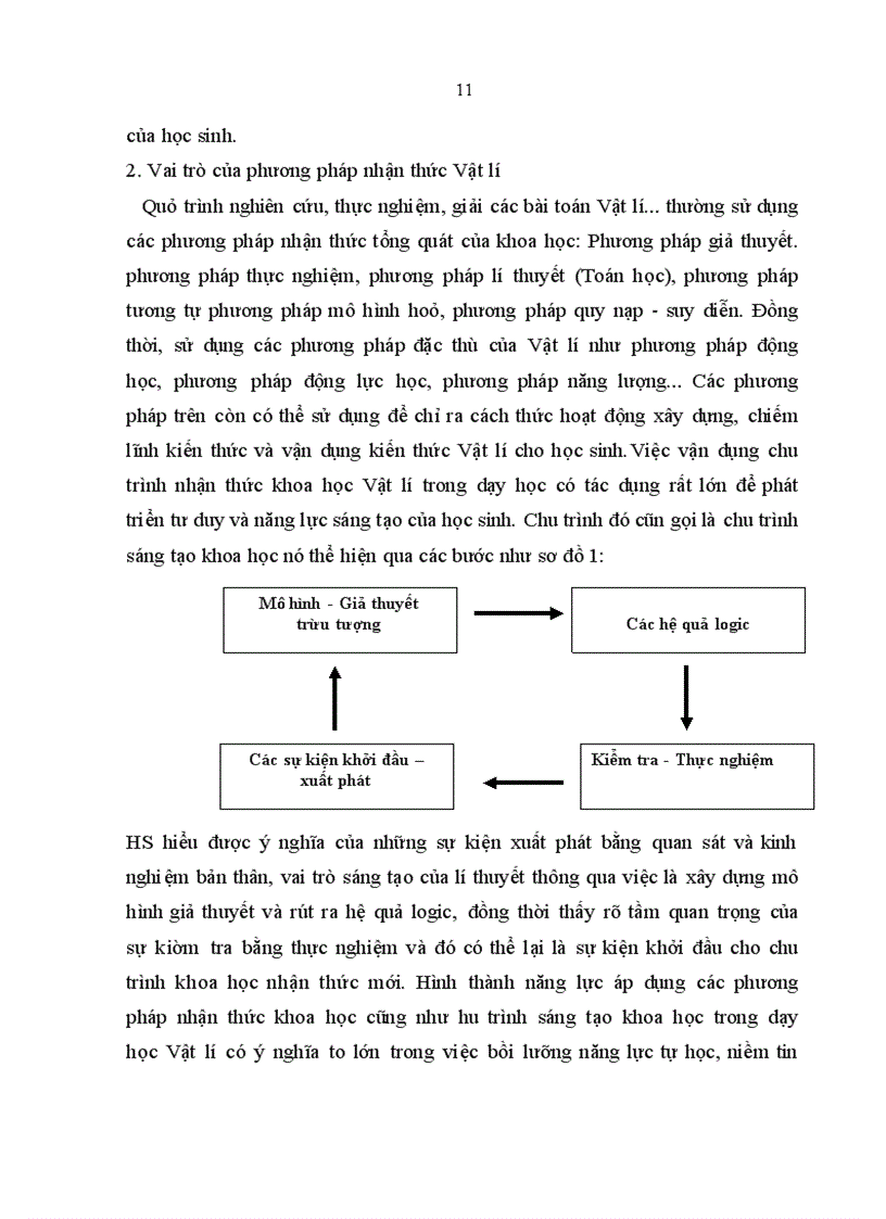 image for page Bồi dưỡng năng lực sáng tạo cho học sinh lớp 12 THPT trong dạy học giải bài tập chương Dòng điện xoay chiều