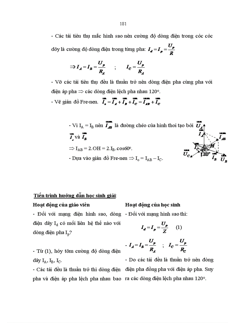 image for page Bồi dưỡng năng lực sáng tạo cho học sinh lớp 12 THPT trong dạy học giải bài tập chương Dòng điện xoay chiều