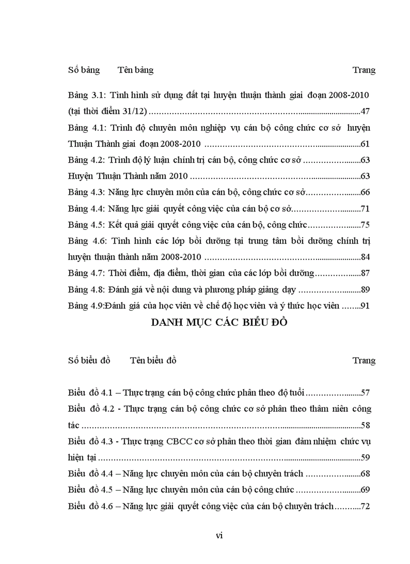 image for page Giải pháp nâng caochất lượng cán bộ cấp xã nhằm triển khai thực hiện nghị quyết vii ban chấp hành trung ương khoá x trường hợp nghiên cứu tại huyện thuận thành tỉnh bắc ninh