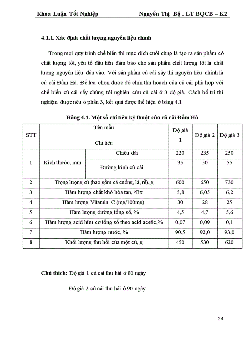 image for page Bước đầu nghiên cứu quy trình sản xuất củ cải sấy Đầm Hà