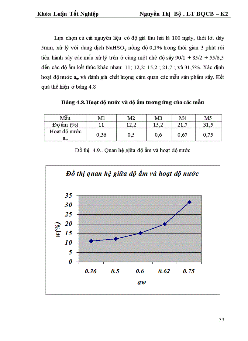 image for page Bước đầu nghiên cứu quy trình sản xuất củ cải sấy Đầm Hà