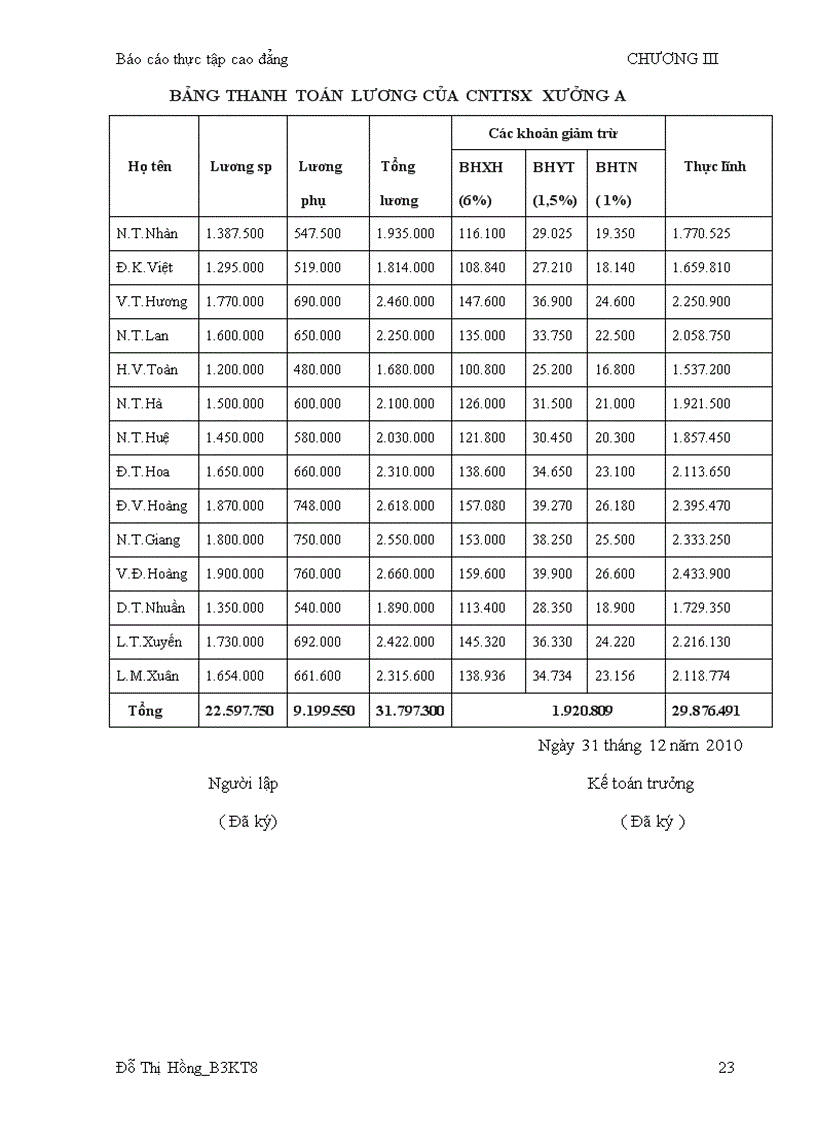 image for page Thực trạng công tác hạch toán kế toán tập hợp chi phí và tính giá thành sản phẩm tại công ty tnhh mtv hoàng phú quý