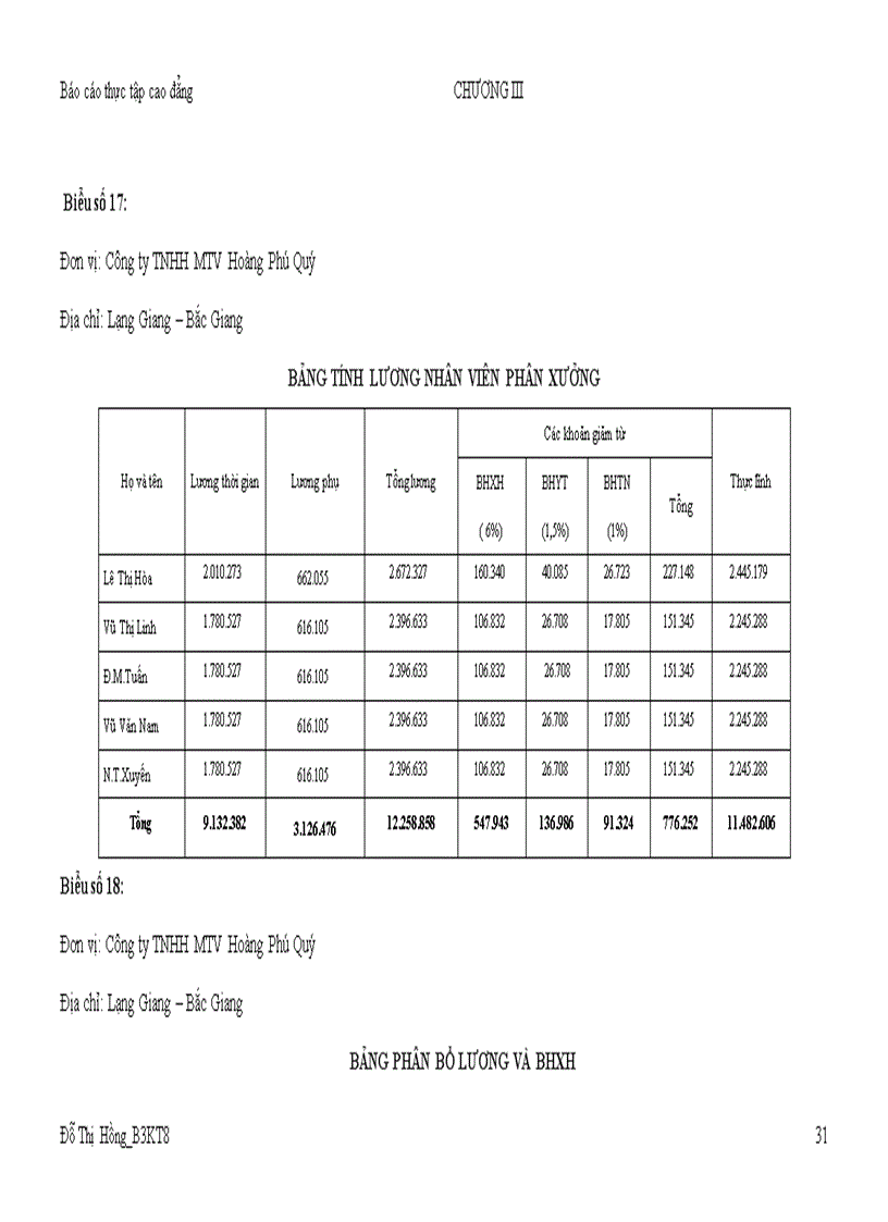 image for page Thực trạng công tác hạch toán kế toán tập hợp chi phí và tính giá thành sản phẩm tại công ty tnhh mtv hoàng phú quý