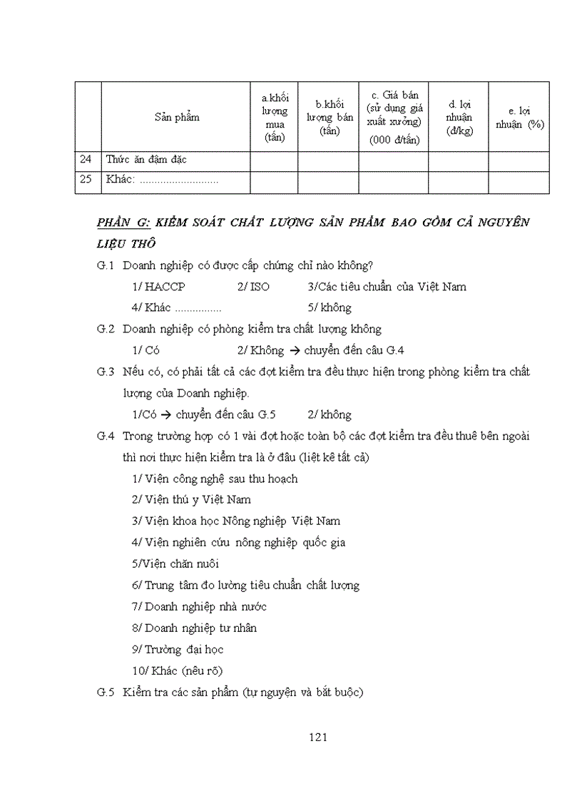 image for page Giải pháp nâng cao Hiệu quả kinh doanh nhập khẩu nguyên vật liệu chế biến thức ăn gia súc tại công ty trách nhiệm hữu hạn Huy Sơn