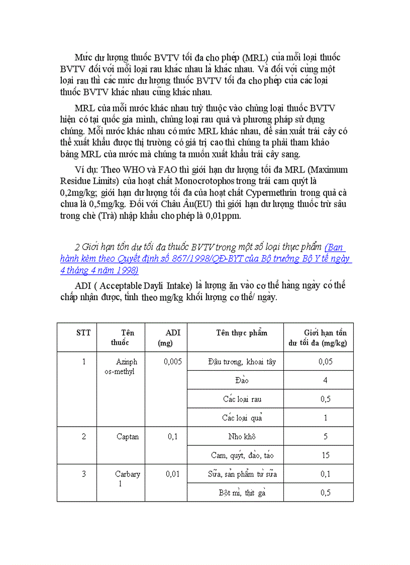 image for page Dư lượng thuốc bảo vệ thực vật trong nông sản