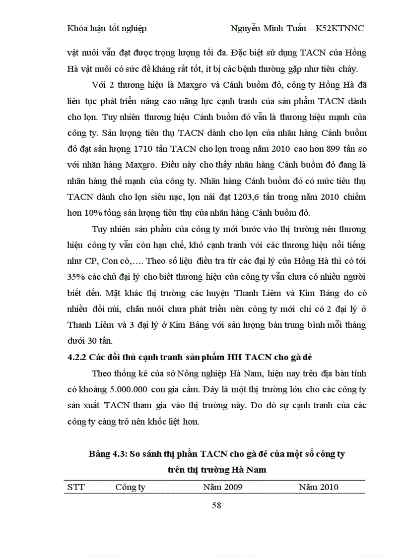 image for page Nâng cao sức cạnh tranh một số sản phẩm của công ty cổ phần dinh dưỡng Hồng Hà tại tỉnh Hà Nam 1