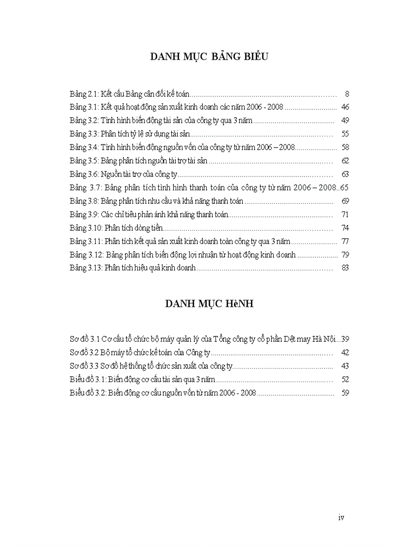 image for page Phân tích Báo cáo tài chính tại Tổng Công ty Cổ phần Dệt may Hà Nội