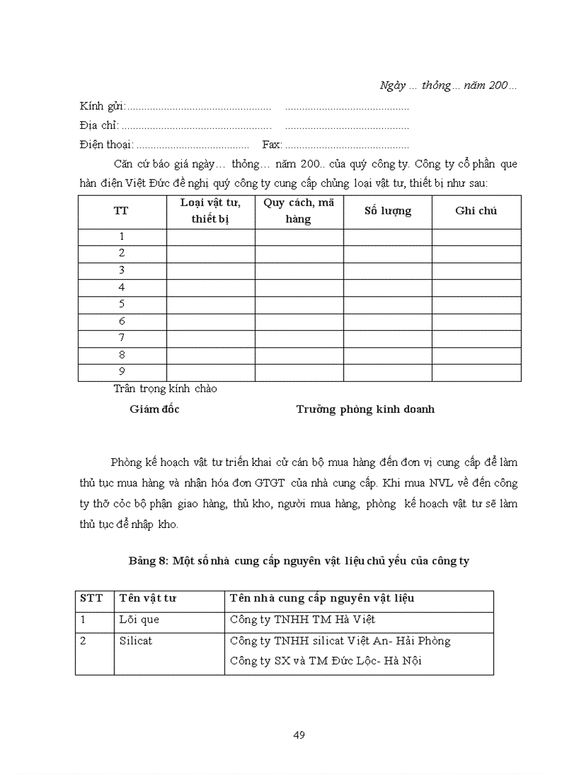 image for page Đánh giá tình hình cung ứng và hạch toán nguyên vật liệu tại công ty cổ phần Que hàn điện Việt Đức 3