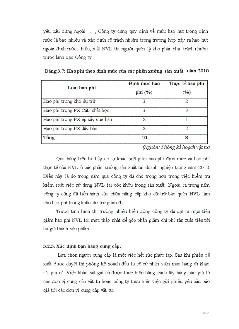image for page Đánh giá tình hình cung ứng và hạch toán nguyên vật liệu tại công ty cổ phần Que hàn điện Việt Đức 4