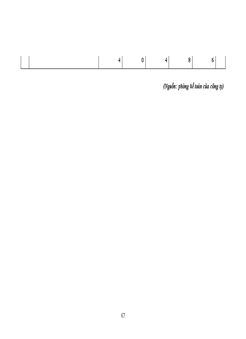 image for page Tìm hiểu công tác kế toán thanh toán và quản lý công nợ tại Công ty cổ phần Mỹ Châu số 161 Phố Nối Mỹ Hào Hưng Yên