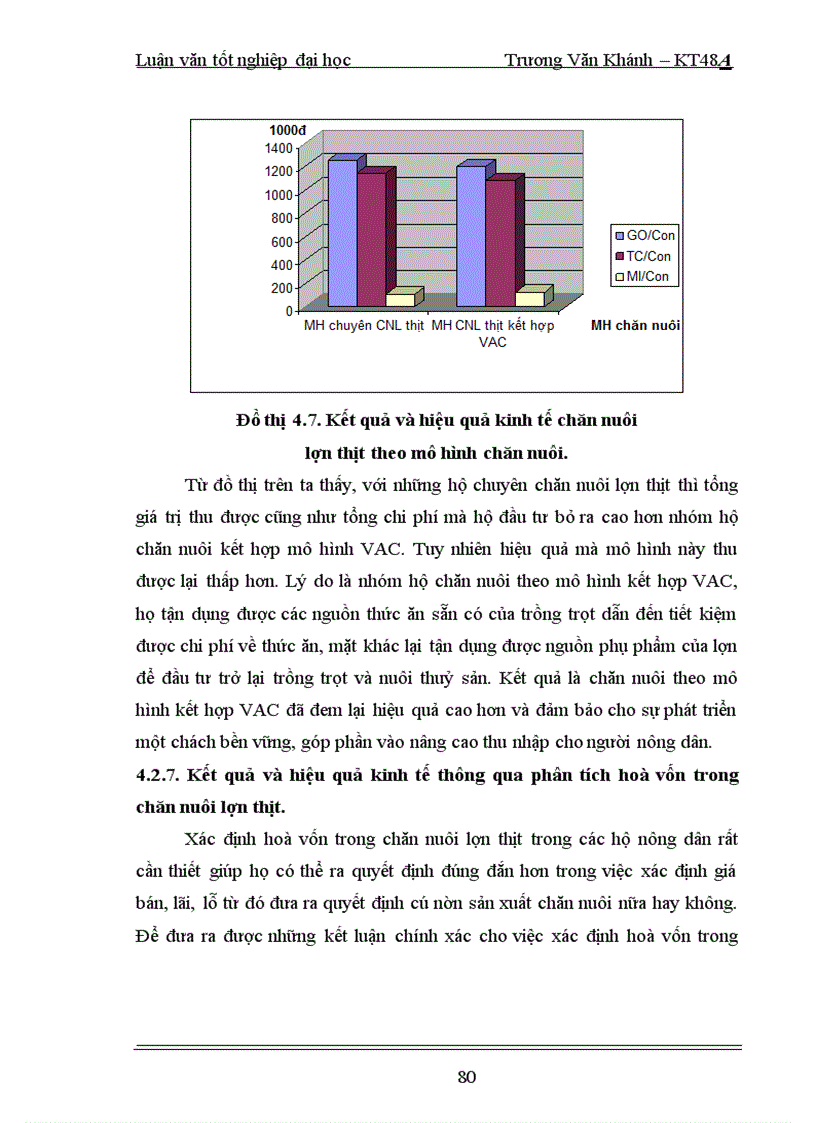 image for page Đánh giá hiệu quả kinh tế trong chăn nuôi lợn thịt của các hộ nông dân ở Hải Triều huyện Tiên Lữ tỉnh Hưng Yên
