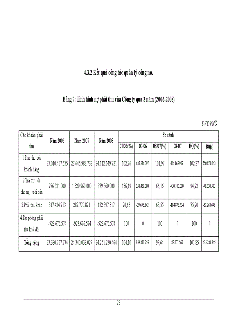 image for page Kế toán các nghiệp vụ thanh toán và quản lý công nợ tại công ty cổ phần may Hưng yên