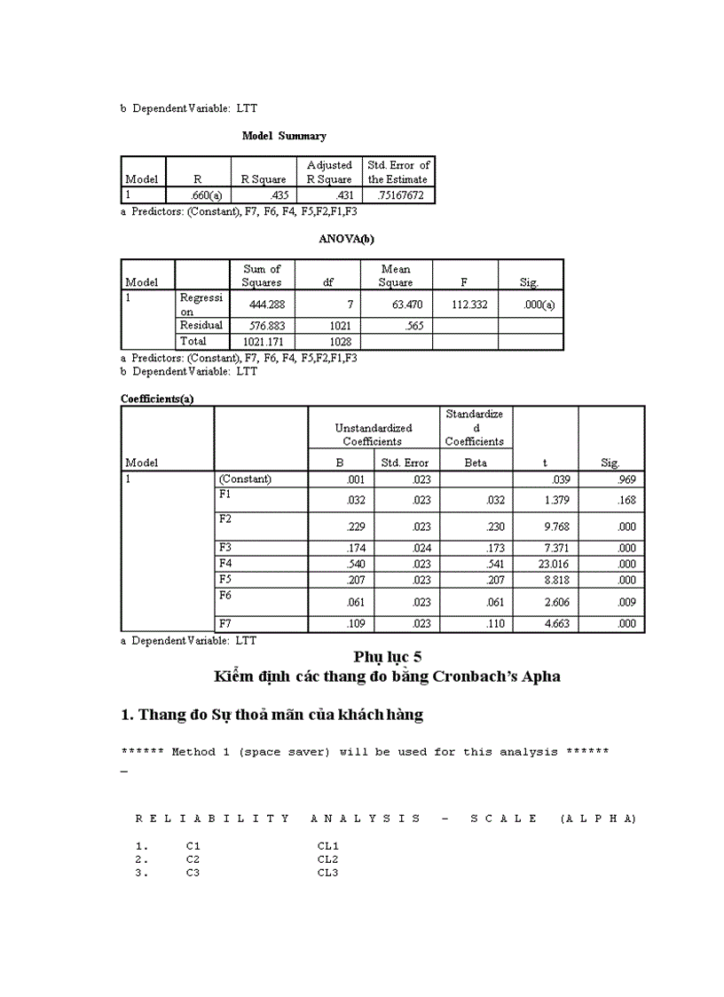image for page Nghiên cứu lòng trung thành của khách hàng đối với mạng cung cấp dịch vụ thông tin di động tại tỉnh bà rịa vũng tàu