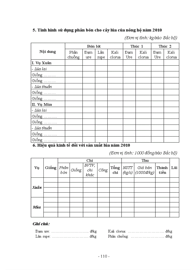 image for page Nghiên cứu thực trạng sản xuất và một số giải pháp nâng cao năng suất chất lượng lúa tại huyện giao thủy tỉnh nam định