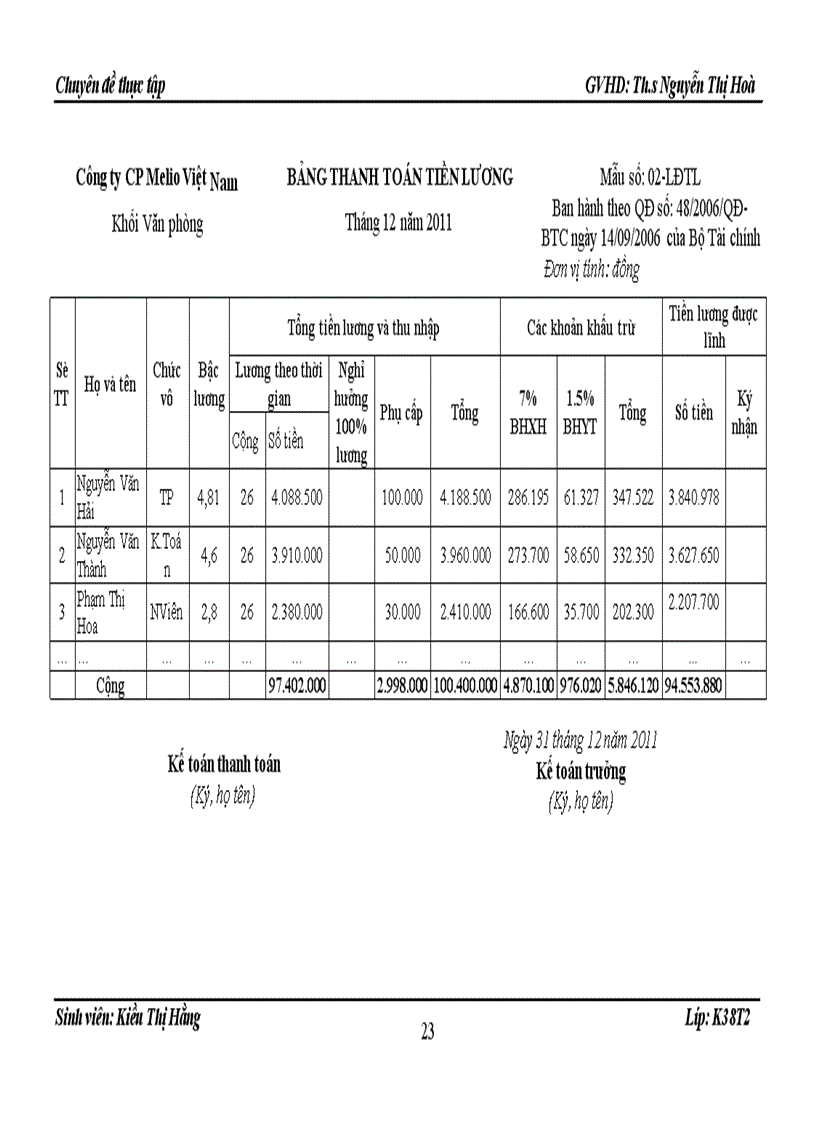 image for page Kế toán tiền lương và các khoản trích theo lương tại Công ty CP Melio Việt Nam 1