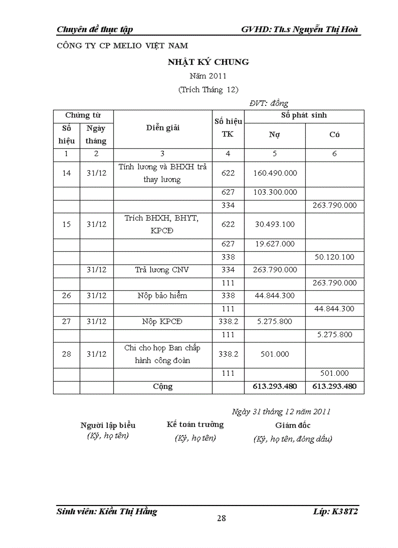 image for page Kế toán tiền lương và các khoản trích theo lương tại Công ty CP Melio Việt Nam 1