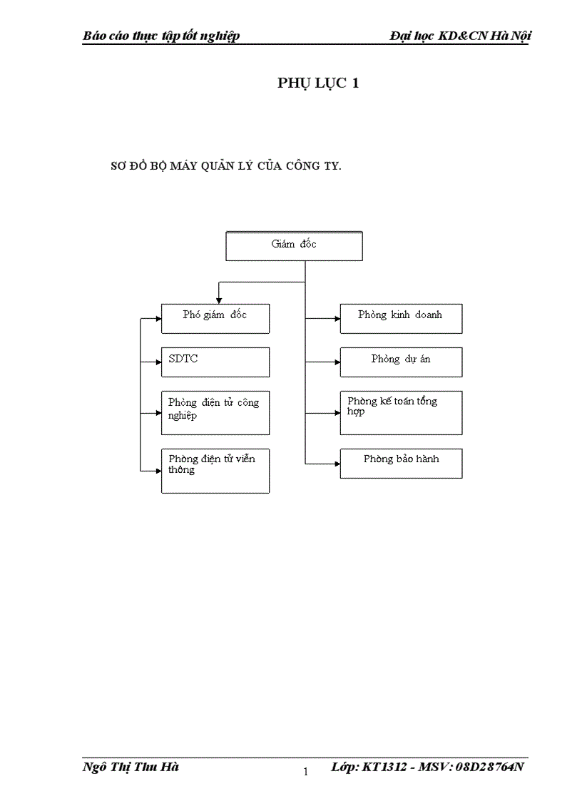 image for page Tình hình thực tế tổ chức công tác kế toán tại Công ty Đầu tư phát triển công nghệ Điện tử Viễn Thông Elcom