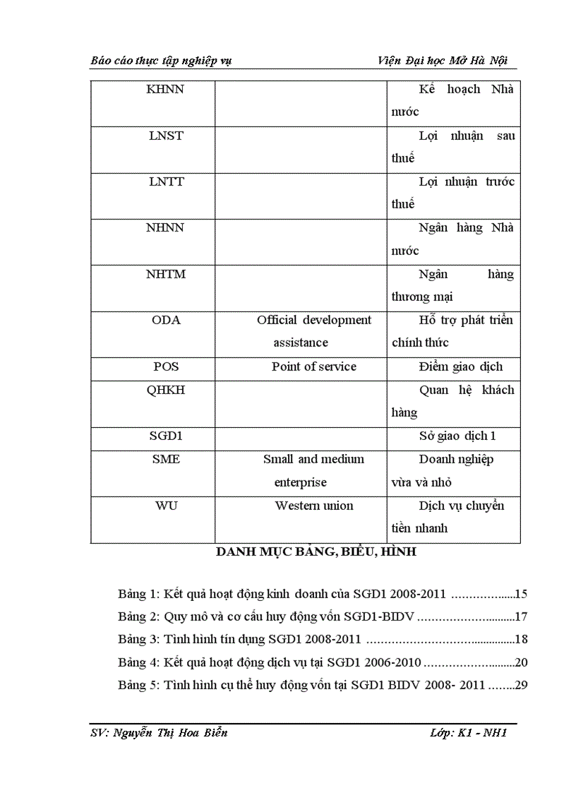 image for page Giải pháp tăng cường huy động vốn tại Chi nhánh Sở giao dịch 1 Ngân hàng Đầu tư và Phát triển Việt Nam 4