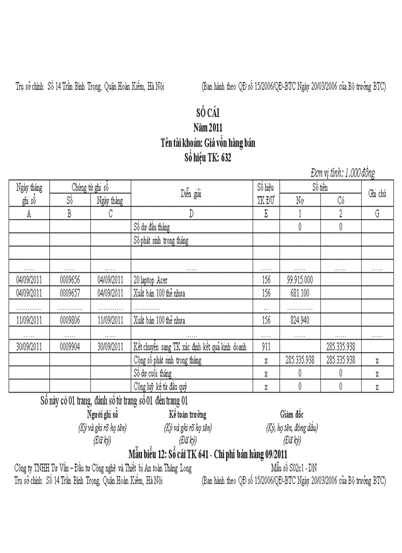image for page Kế toán bán hàng và xác định kết quả bán hàng tại công ty Thiết bị an toàn Thăng Long 1