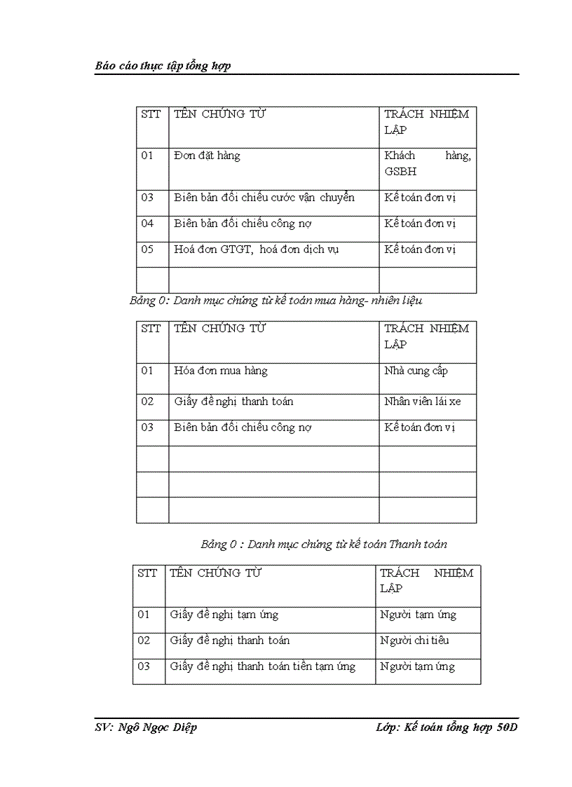 image for page Một số đánh giá về tình hình tổ chức hạch toán kế toán tại Công ty Cổ phần Thương mại và vận tải Hà Nam