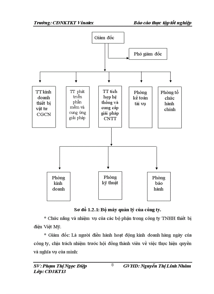 image for page Tổ chức công tác kế toán tại Công ty TNHH thiết bị điện Việt Mỹ