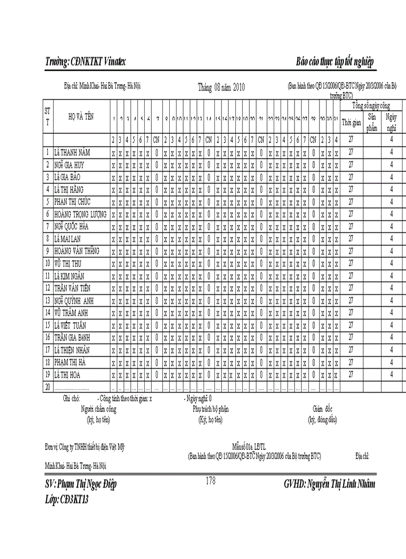 image for page Tổ chức công tác kế toán tại Công ty TNHH thiết bị điện Việt Mỹ