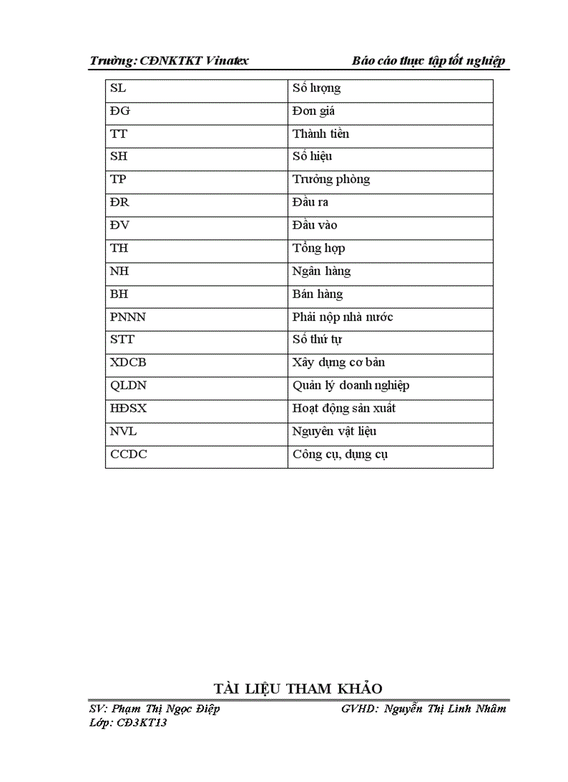 image for page Tổ chức công tác kế toán tại Công ty TNHH thiết bị điện Việt Mỹ
