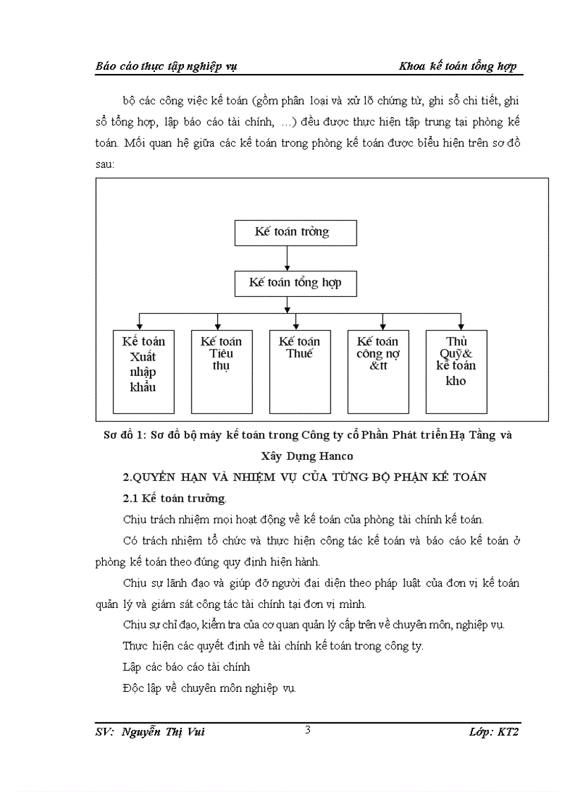 image for page Kế toán kết quả kinh doanh tại Công ty cổ Phần Phát triển Hạ Tầng và Xây Dựng Hanco 1
