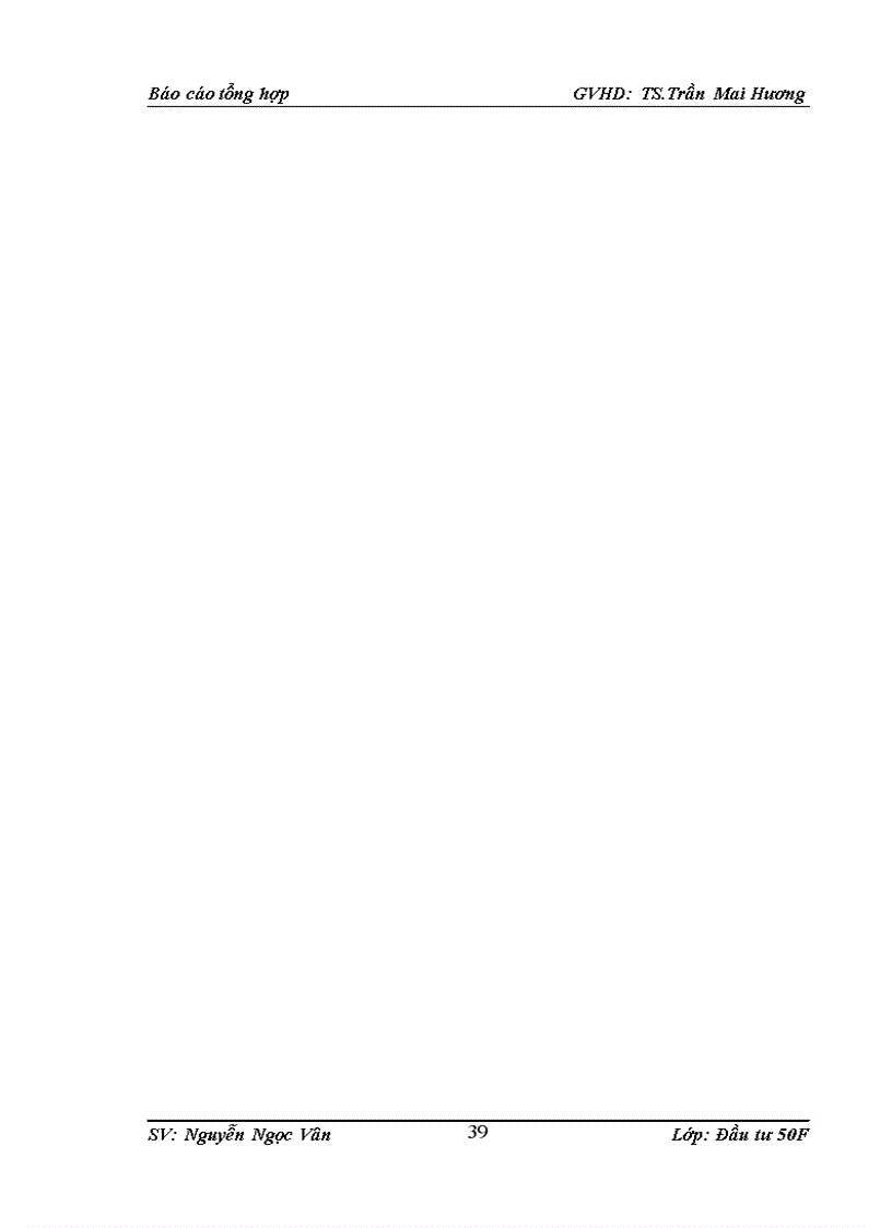 image for page Thực trạng các hoạt động đầu tư của Công ty cổ phần đầu tư xây dựng và phát triển đô thị Lilama 1