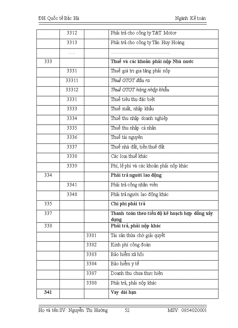 image for page Báo cáo thực tập tại Công ty cổ phần Á Long